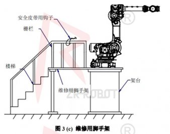 FANUC發那科機器人維護保養與故障處理分析